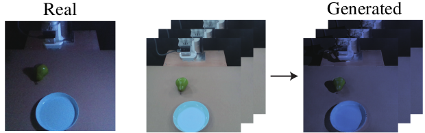 Computational Illumination