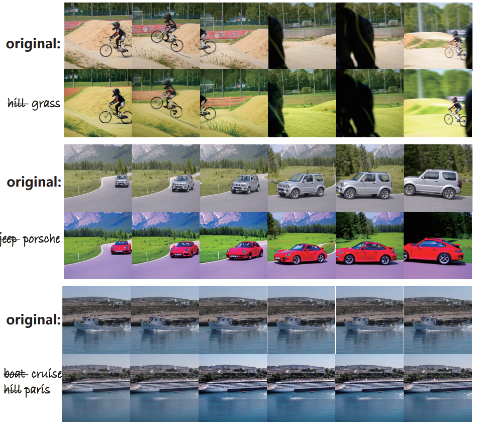 Generative Scene Synthesis